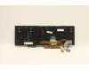 Lenovo 5N21B08475 NB_KYB CM KBD NM-CS20 LTN,BL,GR,UK