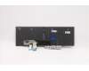 Lenovo 5N21B44350 NB_KYB CS20 P2 NM BK-BL,CHY,SWS