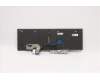 LENOVO 5N21B44351 Keyb P15/T15g G2 TR - BL