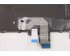 Lenovo 5N21B44353 NB_KYB CS20 P2 NM BK-BL,CHY,EURO ENG