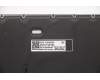 Lenovo 5N21B44353 NB_KYB CS20 P2 NM BK-BL,CHY,EURO ENG