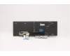 Lenovo 5N21B44365 NB_KYB CS20 P2 NM BK-BL,TRI,ENG