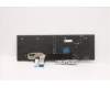 Lenovo 5N21B44374 NB_KYB CS20 P2 NM BK-BL,TRI,SPA