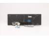Lenovo 5N21B44375 NB_KYB CS20 P2 NM BK-BL,TRI,FRA