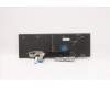 Lenovo 5N21B44387 NB_KYB CS20 P2 NM BK-BL,TRI,SWS