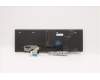 Lenovo 5N21B44389 NB_KYB CS20 P2 NM BK-BL,TRI,UK