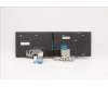 Lenovo 5N21B44411 NB_KYB CS20 P2 NM BK-BL,LTN,SPA