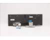 Lenovo 5N21B44412 NB_KYB CS20 P2 NM BK-BL,LTN,FRA