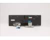 Lenovo 5N21B44416 NB_KYB CS20 P2 NM BK-BL,LTN,HUN