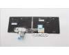 Lenovo 5N21B44425 NB_KYB CS20 P2 NM BK-BL,LTN,TUR