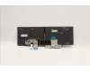 Lenovo 5N21B44438 NB_KYB CS20 P2 NM BK-BL,LTN,UKR