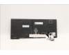 5N21D68058 Lenovo NB_KYB CS22 FL TOP,BK-BL,LTN,ENG