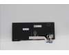 Lenovo 5N21D68120 NB_KYB CS22 FL TOP,BK-BL,LTN,NORDIC