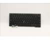 Lenovo 5N21D68123 Keyboard Internal, USA English, Non-Backlight, Black, US