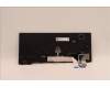 Lenovo 5N21D68126 NB_KYB CS22 FL TOP,BK-NBL,LTN,LA SPA