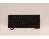 Lenovo 5N21D68126 Keyboard Internal, Spanish LA, Non-BackLight, Black, UK