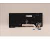 Lenovo 5N21D68129 NB_KYB CS22 FL TOP,BK-NBL,LTN,BEL