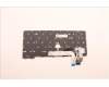 Lenovo 5N21D68130 NB_KYB CS22 FL TOP,BK-NBL,LTN,BUL