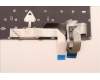 Lenovo 5N21D68130 NB_KYB CS22 FL TOP,BK-NBL,LTN,BUL