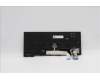 LENOVO 5N21D68133 NB_KYB CS22 FL TOP,BK-NBL,LTN,FRA