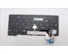 Lenovo 5N21D68138 NB_KYB CS22 FL TOP,BK-NBL,LTN,ILD