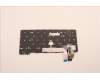 Lenovo 5N21D68142 NB_KYB CS22 FL TOP,BK-NBL,LTN,RUS