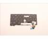 Lenovo 5N21D68143 NB_KYB CS22 FL TOP,BK-NBL,LTN,SLV