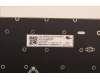 Lenovo 5N21D68143 NB_KYB CS22 FL TOP,BK-NBL,LTN,SLV