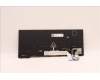 Lenovo 5N21D68147 NB_KYB CS22 FL TOP,BK-NBL,LTN,UK