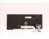 Lenovo 5N21D68148 NB_KYB CS22 FL TOP,BK-NBL,LTN,EURO ENG