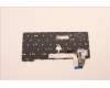 Lenovo 5N21D68159 NB_KYB CS22 FL TOP,BK-NBL,LTN,UKR