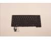LENOVO 5N21D68170 Keyb L14/T14/P14s G3/G4 FR - BL