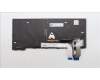 Lenovo 5N21D68179 NB_KYB CS22 FL TOP,BK-BL,SRX,RUS