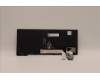 Lenovo 5N21D68194 NB_KYB CS22 FL TOP,BK-BL,SRX,NORDIC