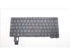 Lenovo 5N21D68198 Keyboard Internal,Canadian French ACNOR,Non_BackLight,Black