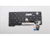 LENOVO 5N21D68214 Keyb L14/T14/P14s G3/G4 NO