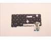 LENOVO 5N21D68221 Keyb L14/T14/P14s G3/G4 GB