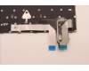 LENOVO 5N21D68221 Keyb L14/T14/P14s G3/G4 GB
