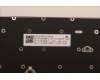 LENOVO 5N21D68221 Keyb L14/T14/P14s G3/G4 GB