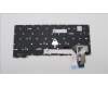 Lenovo 5N21D68222 NB_KYB CS22 FL TOP,BK-NBL,SRX,EURO ENG