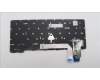 Lenovo 5N21D68232 NB_KYB CS22 FL TOP,BK-NBL,SRX,CZE/SLK