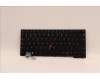 Lenovo 5N21D68240 Keyboard Internal, Belgian, BackLight, Black, UK