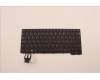 Lenovo 5N21D68242 Keyboard Internal, Danish, BackLight, Black, UK