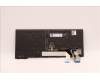 Lenovo 5N21D68243 Keyboard Internal, Spanish, BackLight, Black, UK