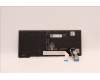Lenovo 5N21D68248 NB_KYB CS22 FL TOP,BK-BL,TRI,HUN