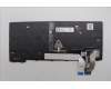 Lenovo 5N21D68252 NB_KYB CS22 FL TOP,BK-BL,TRI,POR