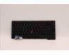 5N21D68255 Lenovo NB_KYB CS22 FL TOP,BK-BL,TRI,SWE/FIN