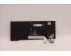 5N21D68255 Lenovo NB_KYB CS22 FL TOP,BK-BL,TRI,SWE/FIN