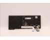 Lenovo 5N21D68258 NB_KYB CS22 FL TOP,BK-BL,TRI,UK