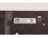 Lenovo 5N21D68258 NB_KYB CS22 FL TOP,BK-BL,TRI,UK